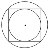 Радиус вписанной в квадрат окружности равен 7√2. Найдите радиус окружности, описанной около квадрата.